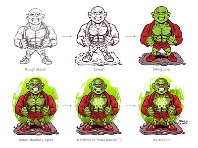 Wip of Nuclear Sambo fighter artwork character fighter hulk illustration mma nuclear procreate sambo soviet sport wip