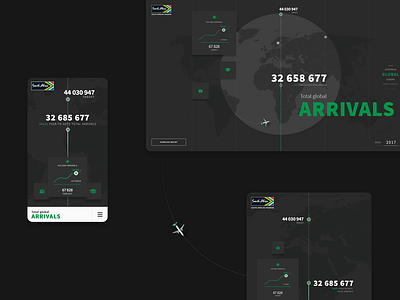 South African Tourism Data Visualisation concept design