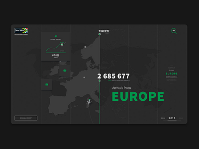 South African Tourism Data Visualisation concept design