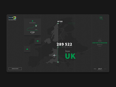 South African Tourism Data Visualisation concept design