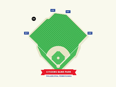 Citizens Bank Park Opening Day baseball data phillies rebound