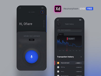 FREE Neumorphism Finance UI kit adobe xd david ofiare finance freebie neo skeuomorphism neomorphism neumorphic neumorphism nigeria uikit uiux voice