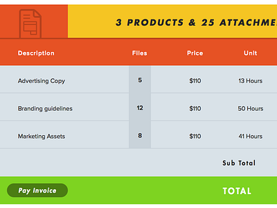 Nova invoice invoicecloud ui web