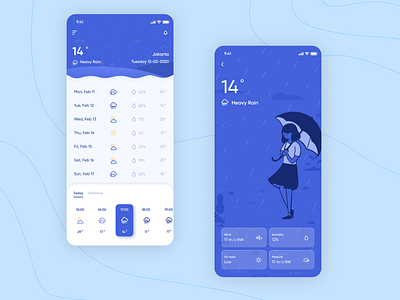 Weather App app blue clean cloudy icon illustration mobile app mobile app design mobile ui rainy simple ui ux weather weather app weather forecast