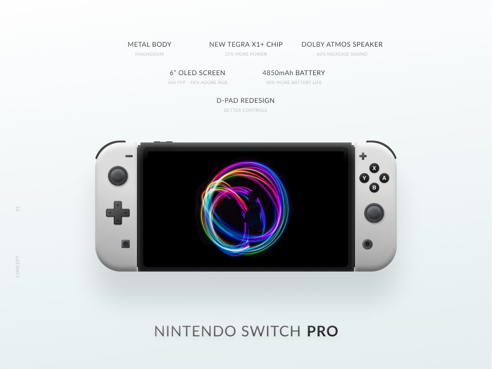 Nintendo Switch Pro Concept by Anthony Choren on Dribbble