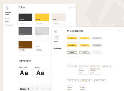 WIP Design System buttons color palette components design design system guide roboto states stickersheet styleguide styletile typography ui components