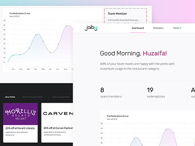 Jaiby - Dashboard