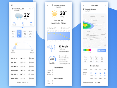 Weather App Concept clean clean ui mobile weather app weather weather app weather forecast