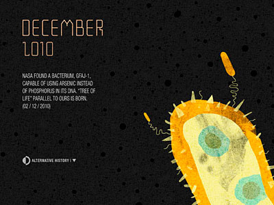 December - Alternative History alternative history illustration typography