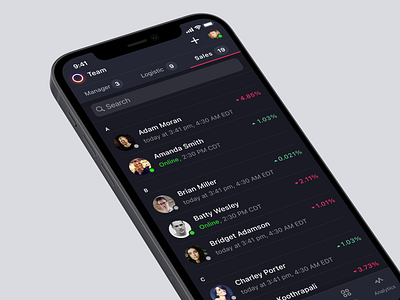 Team Manager App for Any Business analysts app black business crm crypto dashboard design manager minimal mobile money night mode sales team ui ux