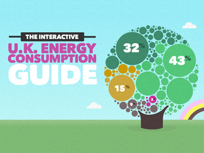 Interactive UK Energy Consumption Guide