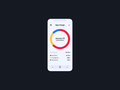 Analytics — Daily UI Challenge #018-2 analytics app chart daily dailyui design facebook follow idea instagram interface minimal pie chart time tracker ui usage user interface ux youtube