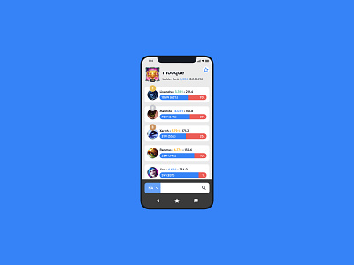 Leaderboard — Daily UI Challenge #019-2