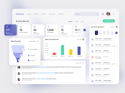 Dashboard by Tosif Khan on Dribbble