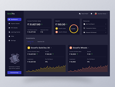 Financial Dashboard dashboard design ui web website