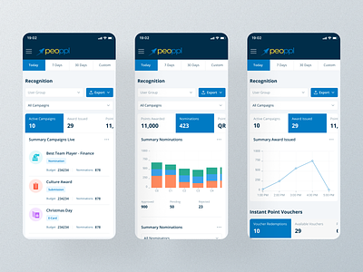 📱 Mobile Dashboard for SaaS Platform android dashboard ui dashboard android ui dashboard mobile app design dashboard mobile ui design dashboard ui mobile ios dashboard design mobile mobile app dashboard ui mobile dashboard mobile dashboard ux