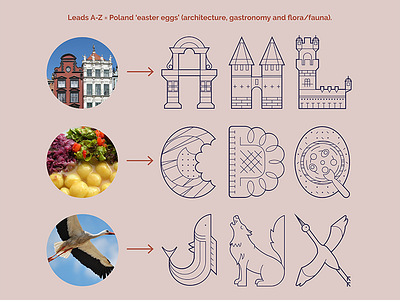Untranslatable Polish words: an illustrated glossary book design editorial educational graphic illustration language leads polish spanish travel visual