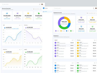 Recurring revenues and Expenses breakdown dashboard chart dashbaord dashboard doghnurt chart epenses graphic illustration revenue spending ui uidesign vector