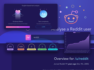 Analyse a Reddit user analyse app dark design gradient graph night reddit vuejs web website