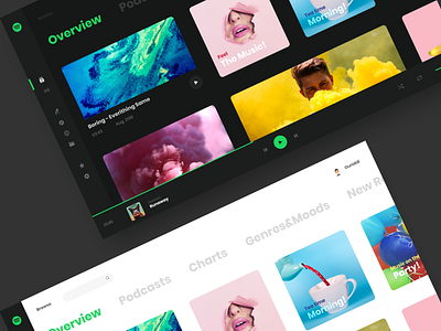 Spotify redesign concept branding design explore landing minimal music music app redesign redesign concept spotify trending ui ux web