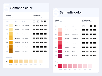 UI kit | Color accessibility branding color palette design design system minimal sketch ui ui kit ux