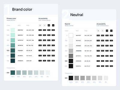 UI kit | Color accessibility branding color palette design design system minimal palette sketch ui ui kit ux vector
