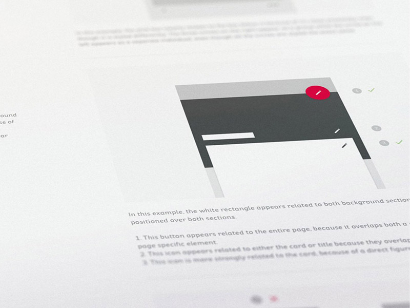 Kelloggs Experience Guidelines: UX Fundamentals By Cameron Sagey On ...