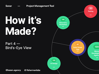 Sonar - The Project Management Tool