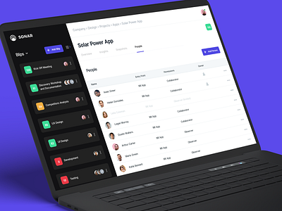 Sonar Project Management Tool - People page