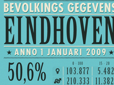 Population Infographic