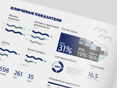 Infographics stat boat chart infographics print stat