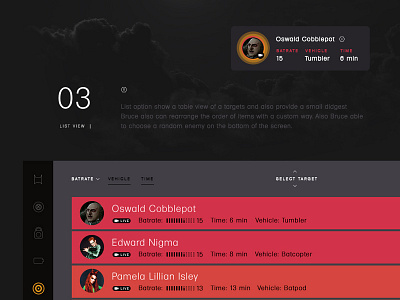 Batman Enemies List Concept batman concept list table view thumbs ui web