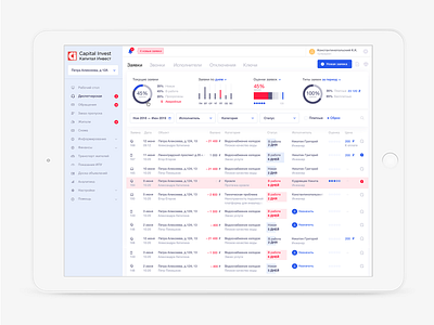 Dashboard with List dashboard design minimal ui ui design user interface ux web web app