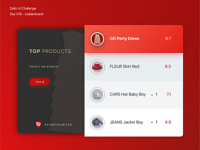 Day 019 - Leaderboard dailyui design ui vector