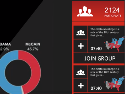 The Economist application smarttv