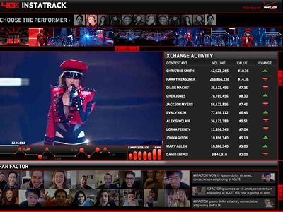 X Factor Instrack