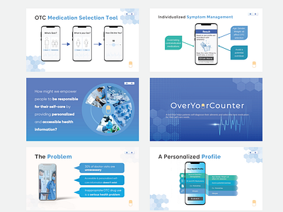 PPT Presentation Medication Selection Tool