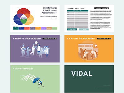 PowerPoint Health Hazard Assessment Presentation climate hazards community vulnerability facility vulnerability medical vulnerability resilience strategies social vulnerability