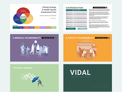 PowerPoint Health Hazard Assessment Presentation climate hazards community vulnerability facility vulnerability medical vulnerability resilience strategies social vulnerability