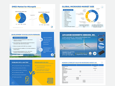 Nano Biomimetic PowerPoint Presentation Pitch Deck nature