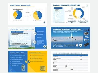 Nano Biomimetic PowerPoint Presentation Pitch Deck