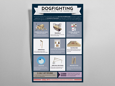 Dogfighting Poster awareness dog dog fighting dogfighting dogfighting poster fighting humane society infographic informational poster signs of dogfighting