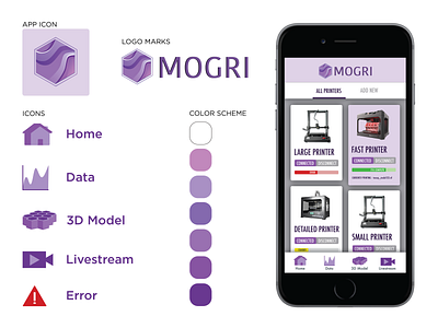 Mogri App Concept