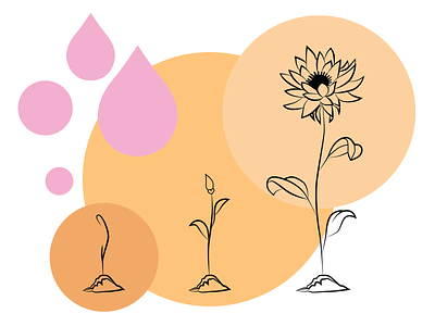 Spring abstract adobe illustrator april april showers design flowers growing flowers illustration line art lineart may flowers pastel colors simple spring springtime water