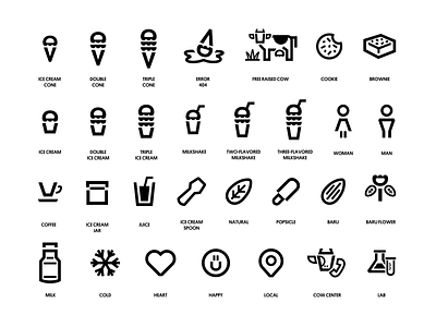 Alata icon set branding design icon iconography illustration illustrator vector