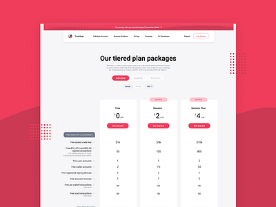 Trustology - Pricing Page