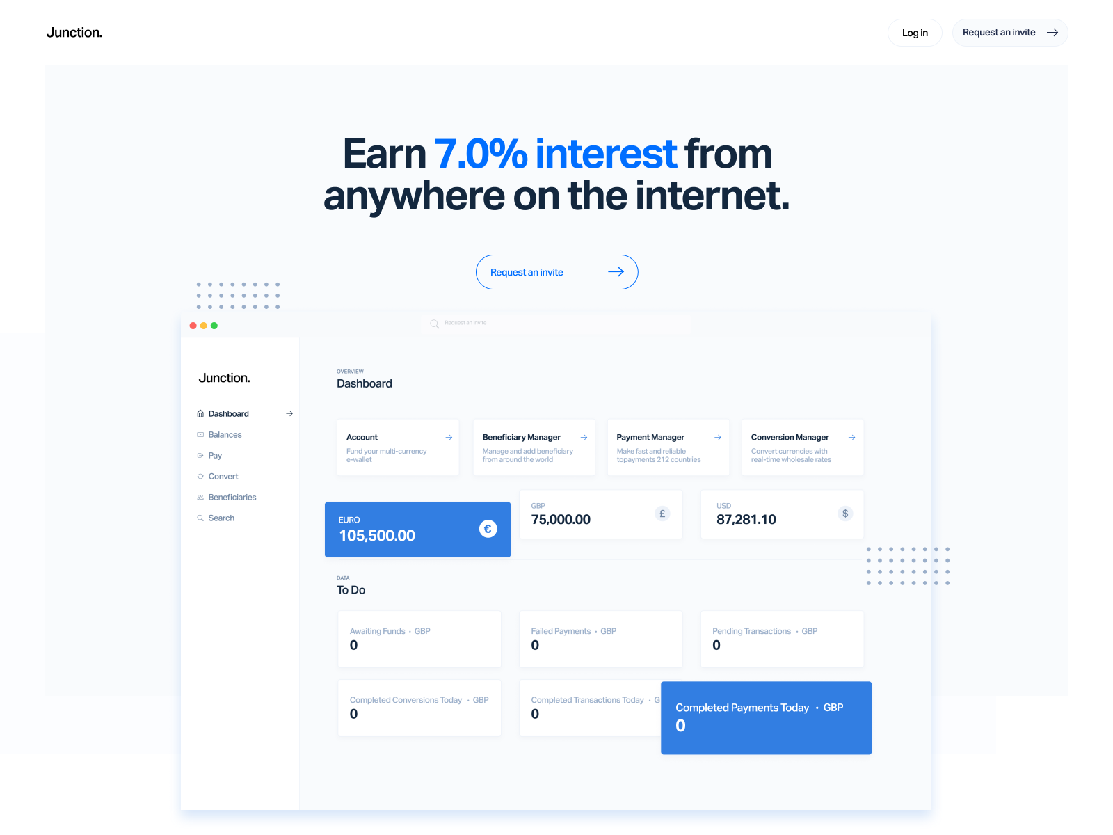Junction Dashboard by Tom Fry on Dribbble