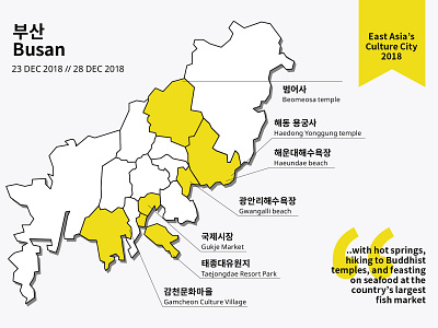 Busan 2018 Landscape