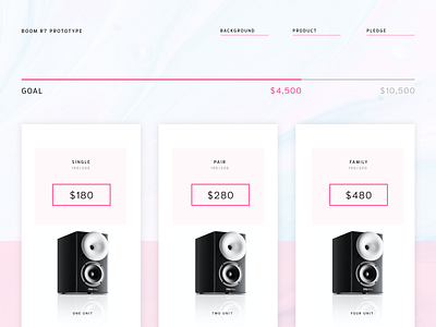 Crowdfunding UI crowdfunding dailyui digital interface payment product stereo speakers tracker ui