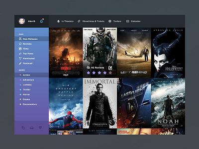 Movie Dashboard